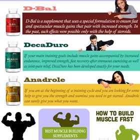 Best Muscle Building Supplements: How To Build Muscle Fast
