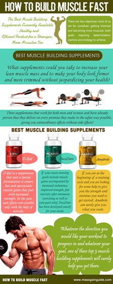 Best Muscle Building Supplements: How To Build Muscle Fast